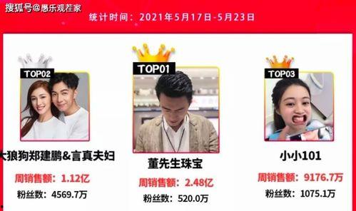 舍友爆料网红视频大全集,舍友爆料全集精彩瞬间  第1张