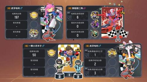 香肠派对8最新消息爆料,全新玩法与角色大揭秘! 第1张 香肠派对8最新消息爆料,全新玩法与角色大揭秘! 第1张